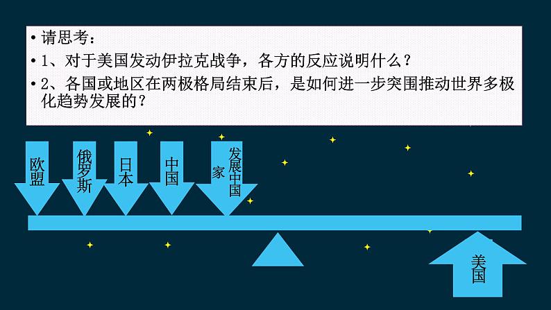 第22课 世界多极化与经济全球化 课件第8页