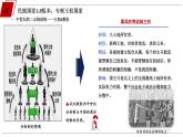 第11课 近代西方民族国家与国际法的发展【课件】