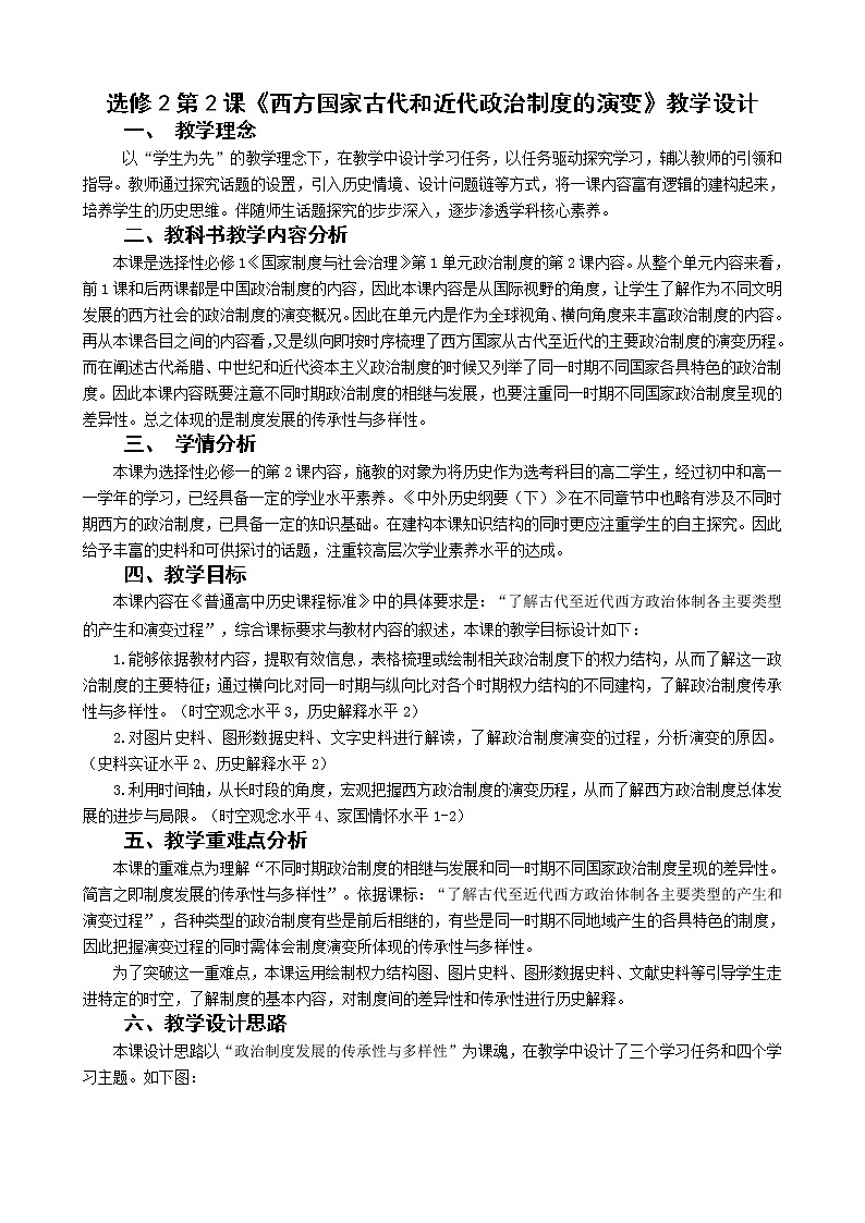 第2课 西方国家古代和近代政治制度的演变 教案01