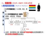 第3课 中国近代至当代政治制度的演变 课件