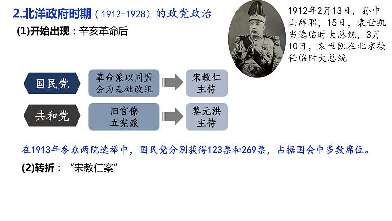 第3课 中国近代至当代政治制度的演变 课件第3页