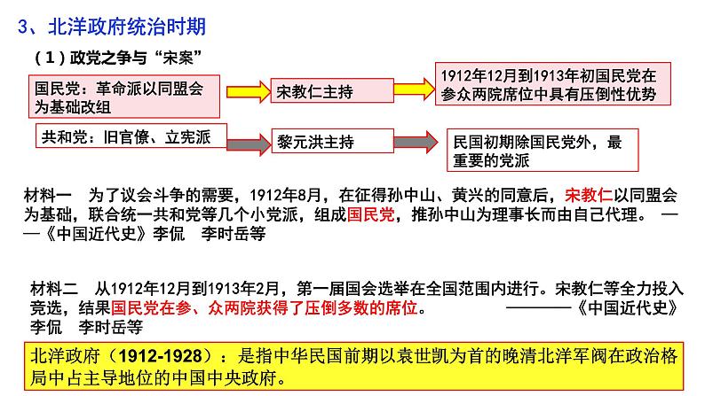 第3课 中国近代至当代政治制度的演变 课件04