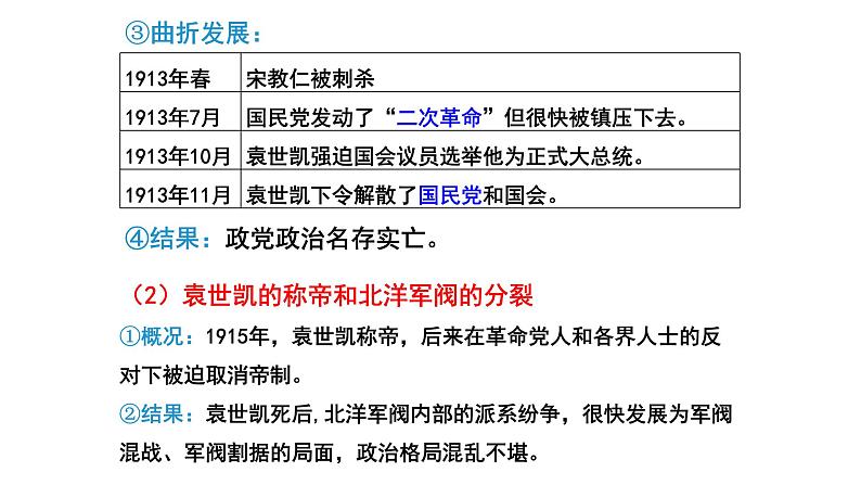 第3课 中国近代至当代政治制度的演变 课件06