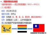 第3课 中国近代至当代政治制度的演变 课件
