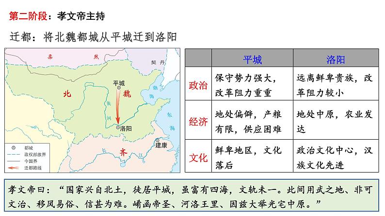 第4课 中国历代变法和改革 课件05