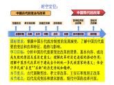 第4课 中国历代变法和改革 课件