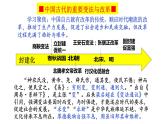 第4课 中国历代变法和改革 课件