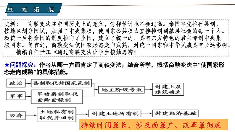 第4课 中国历代变法和改革 课件第8页