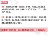 第8课 中国古代的法治与教化 课件