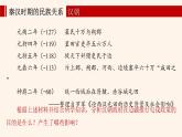 第11课 中国古代的民族关系与对外交往 课件