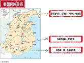 第11课 中国古代的民族关系与对外交往 课件