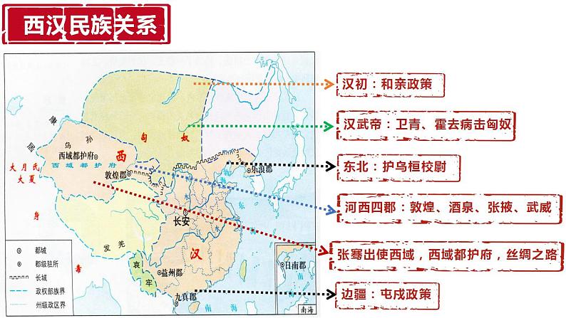 第11课 中国古代的民族关系与对外交往 课件07
