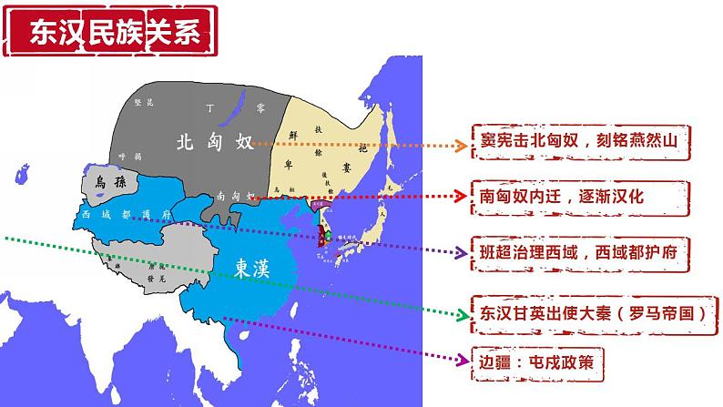 第11课 中国古代的民族关系与对外交往 课件08