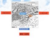 第12课 近代西方民族国家与国际法的发展 课件