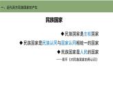 第12课 近代西方民族国家与国际法的发展 课件