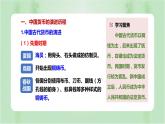 第15课 货币的使用与世界货币体系的形成 课件