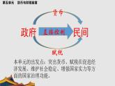 第15课 货币的使用与世界货币体系的形成 课件