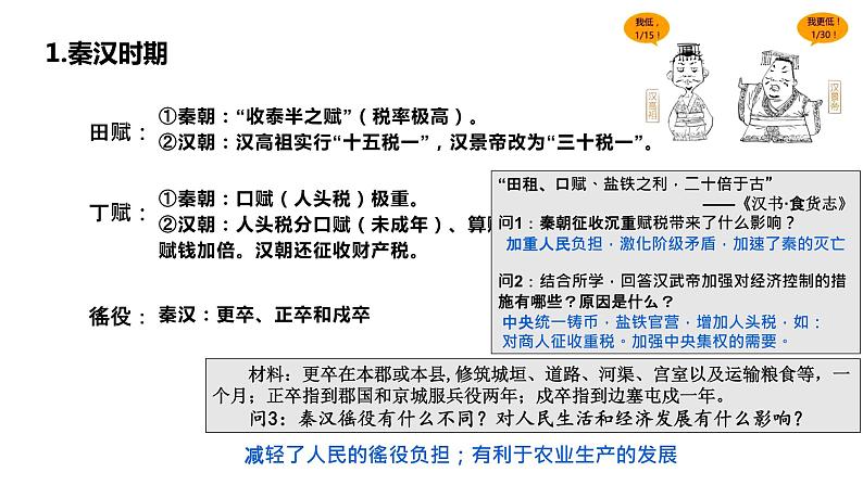 第16课 中国赋税制度的演变 课件第5页