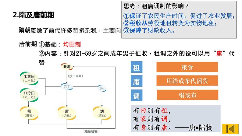 第16课 中国赋税制度的演变 课件第7页