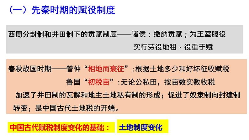 第16课 中国赋税制度的演变 课件03