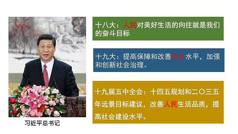 第18课 世界主要国家的基层治理与社会保障 课件第2页