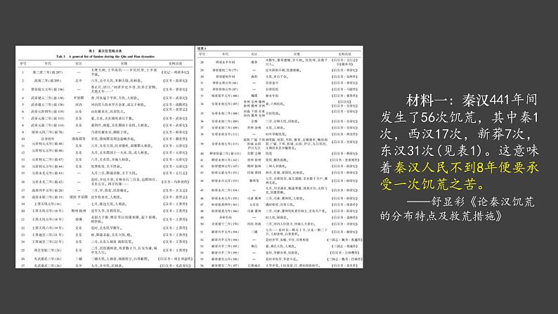 第3课 现代食物的生产、储备与食品安全 课件03