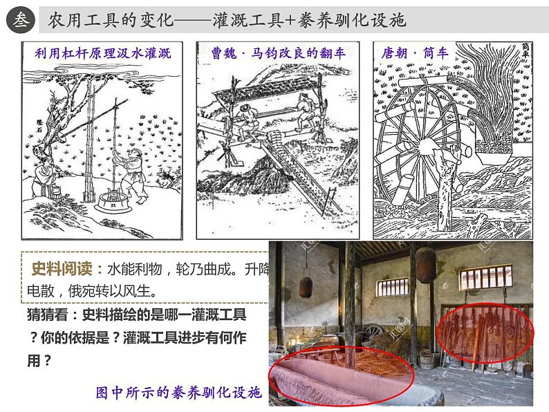 第4课 古代的生产工具与劳作 课件第7页
