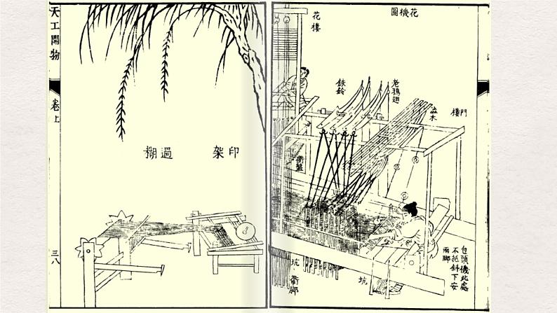 第4课 古代的生产工具与劳作 课件第4页