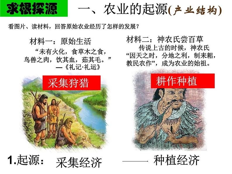 第4课 古代的生产工具与劳作 课件04