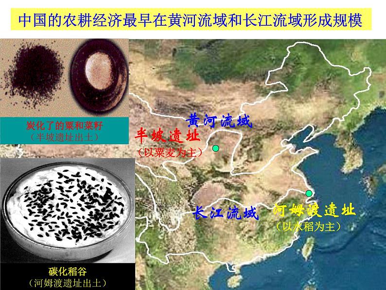 第4课 古代的生产工具与劳作 课件05