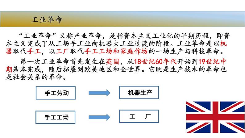 第5课 工业革命与工厂制度 课件04