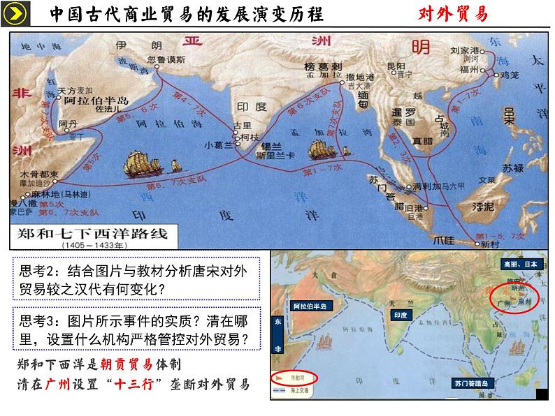 第7课 古代的商业贸易 课件06