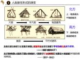 第10课 古代的村落、集镇和城市 课件