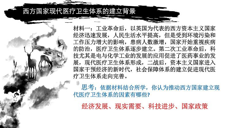 第15课 现代医疗卫生体系与社会生活 课件06