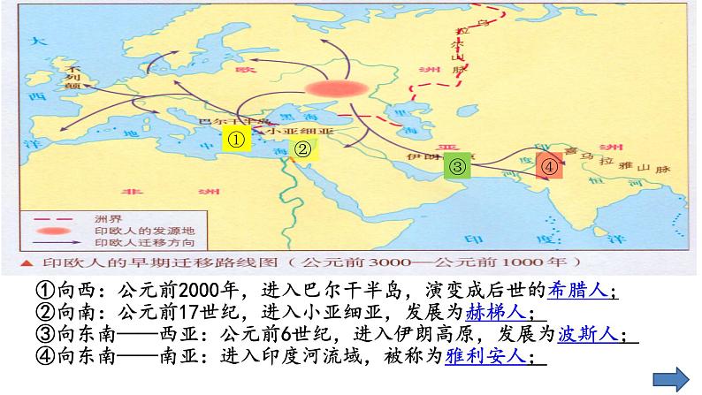 第6课 古代人类的迁徙和区域文化的形成 课件第4页