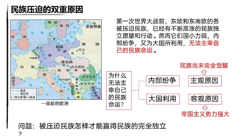 第13课 现代战争与不同文化的碰撞和交流 课件第3页