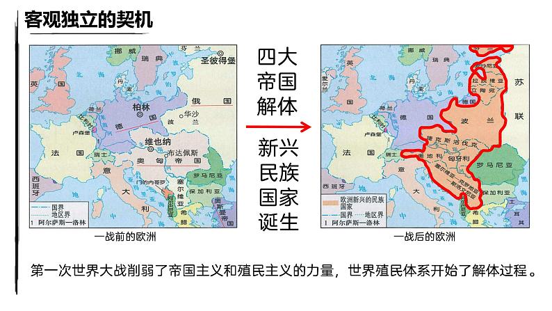 第13课 现代战争与不同文化的碰撞和交流 课件第4页