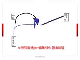 第8课 欧洲的思想解放运动 课件