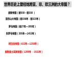 2021-2022学年高中历史统编版（2019）必修中外历史纲要下册第4课  中古时期的亚洲 课件