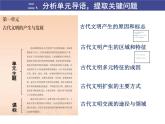 中外历史纲要下第一单元备课交流 课件
