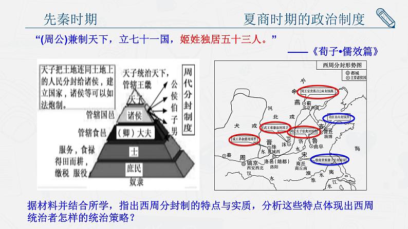 第1课 中国古代政治制度的形成与发展 课件第5页