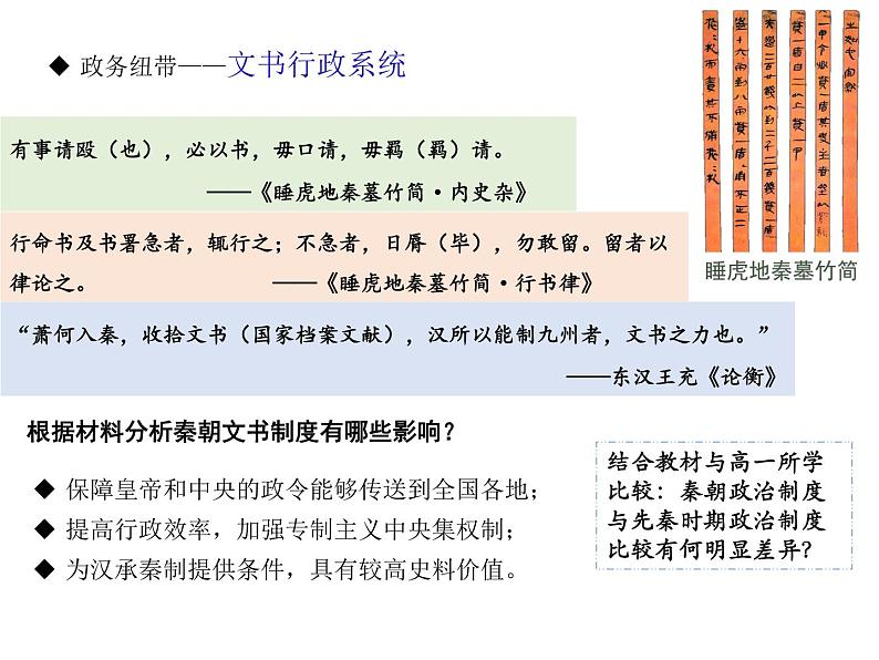 第1课 中国古代政治制度的形成与发展 课件第6页