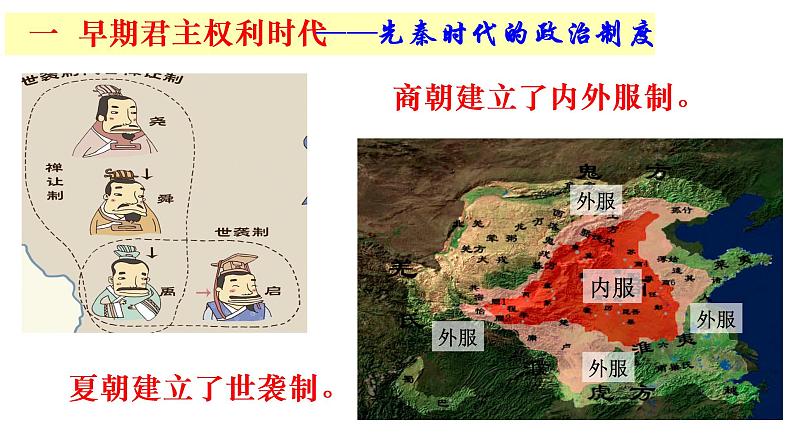 第1课 中国古代政治制度的形成与发展 课件第3页