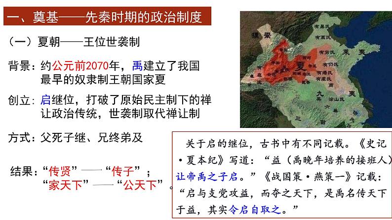 第1课 中国古代政治制度的形成与发展 课件04