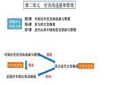 选必一第2单元备课交流课件