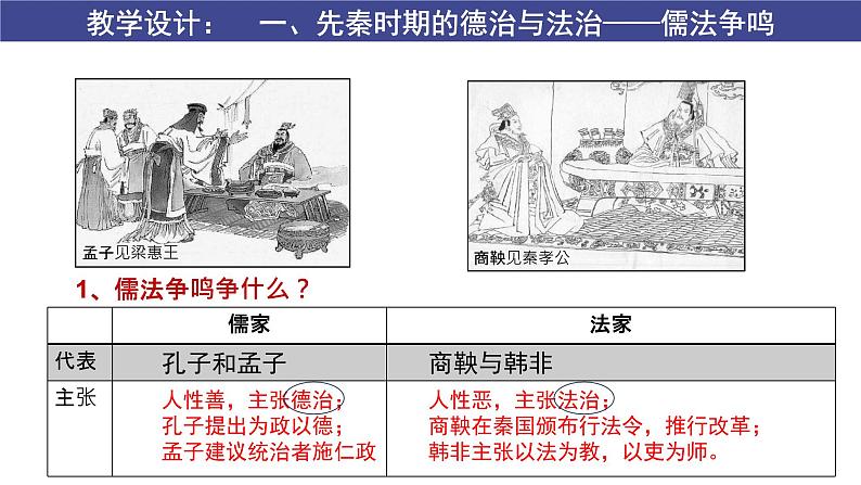 选必一第3单元备课交流课件第8页