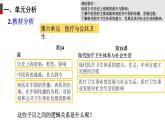 选必二第6单元备课交流课件
