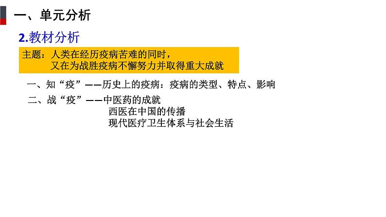 选必二第6单元备课交流课件第8页