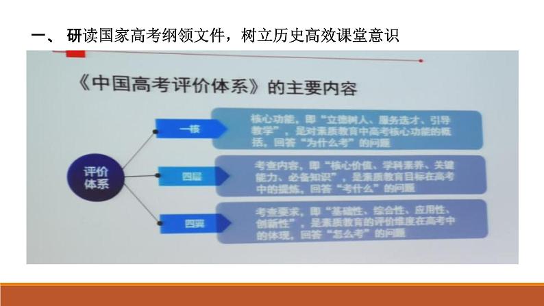 建设高中历史高效课堂几点思考 课件第3页