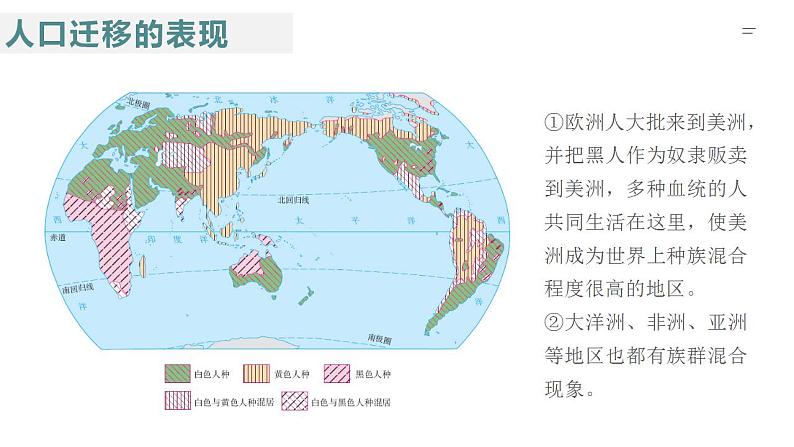 2021-2022学年高中历史统编版（2019）必修中外历史纲要下册第7课 全球联系的初步建立与世界格局的演变 课件第6页